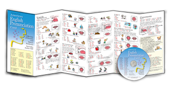 Pronunciationcardsml